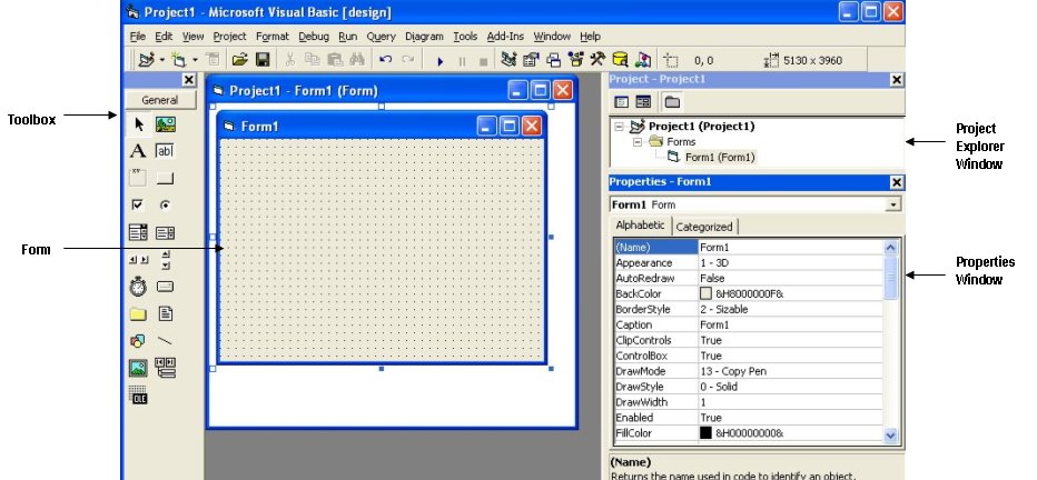 Visual Basic 6.0 Enterprise Edition [A4].rar